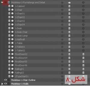لایه بندی